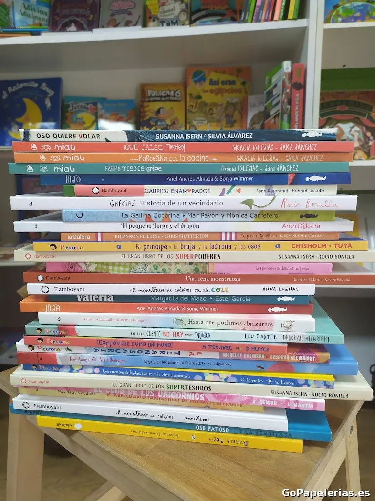 Papelería Librería Pascual Duarte