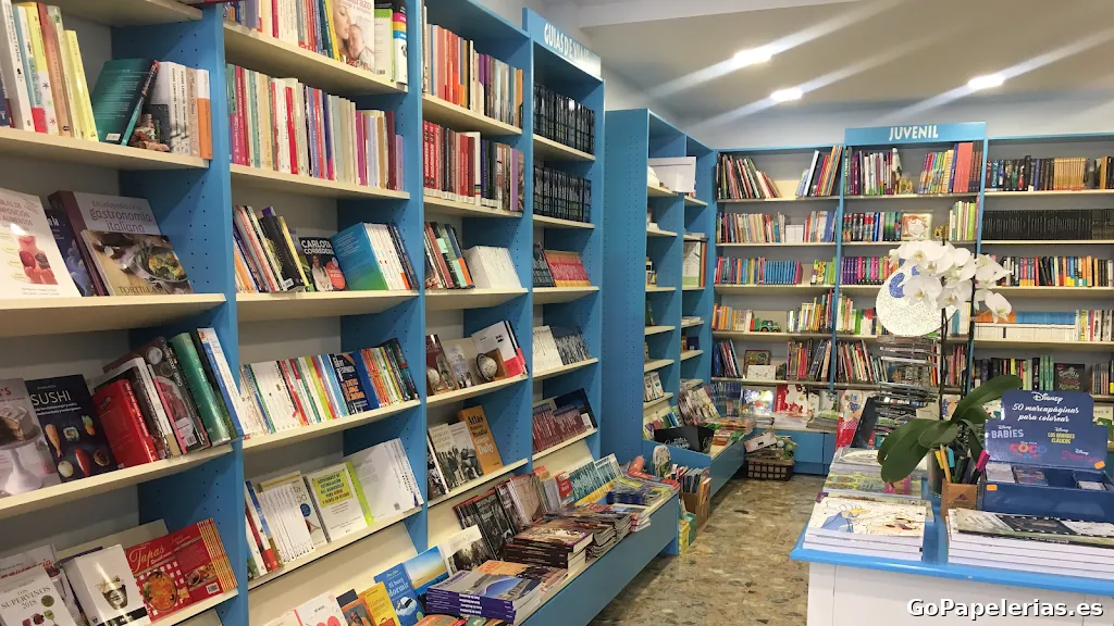 Librería Ulises